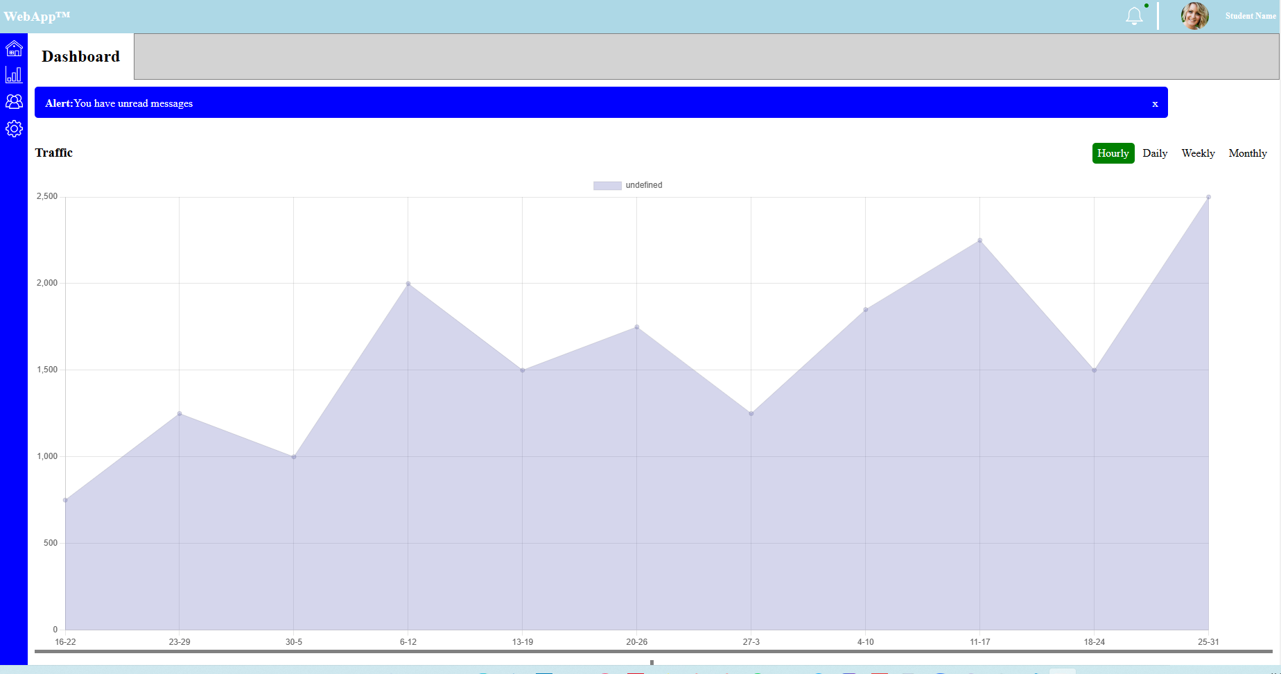 Web App Dashboard